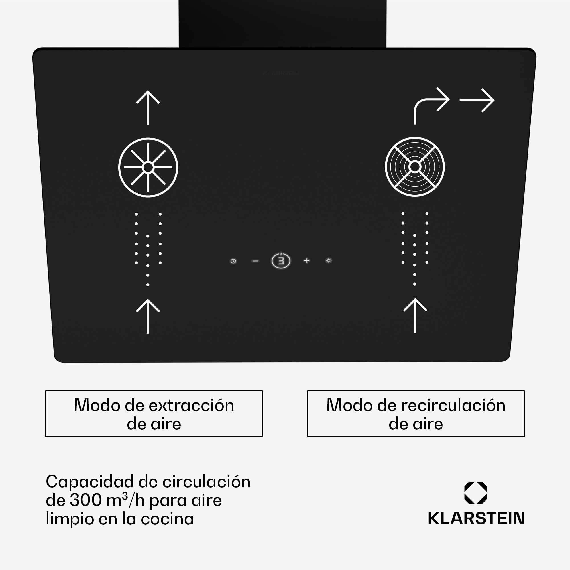Klarstein Campana extractora MaxAir | Compacta y potente | Eficiencia energética A++ | Doble ventilación