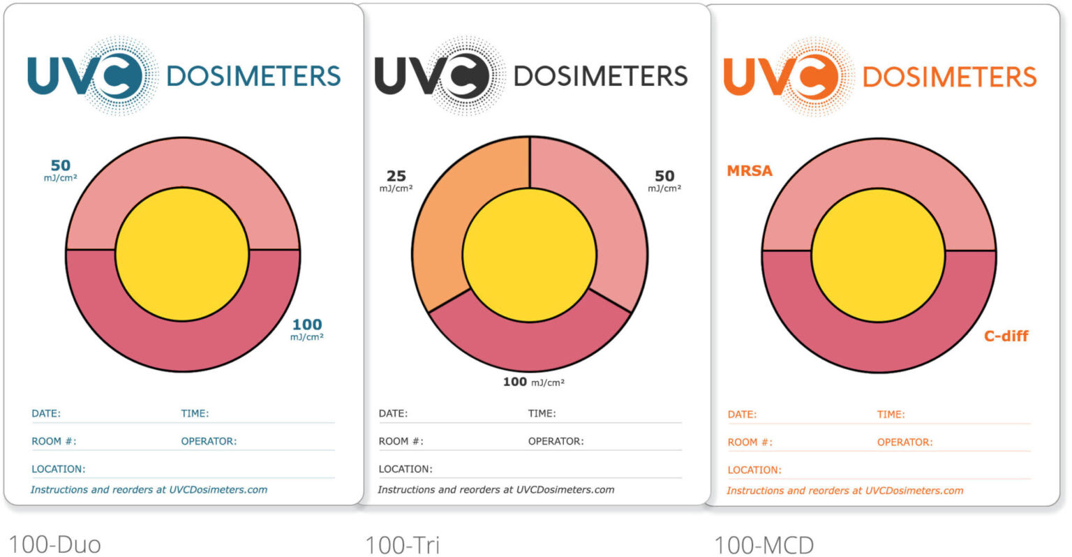 Dosímetros UV-C