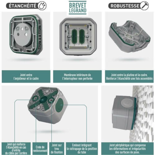 Prise de courant et volet de protection PLEXO apparent gris photo du produit image_9 L