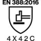 EN 388 4.X.4.2.C