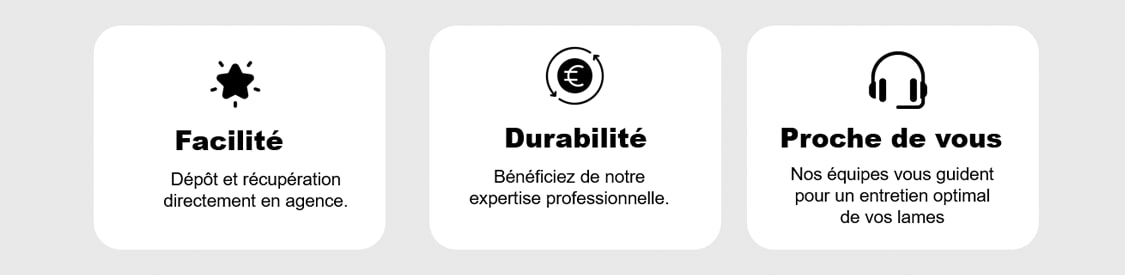 avantages de l'affutage