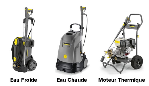 Nettoyeur haute pression eau froide Karcher