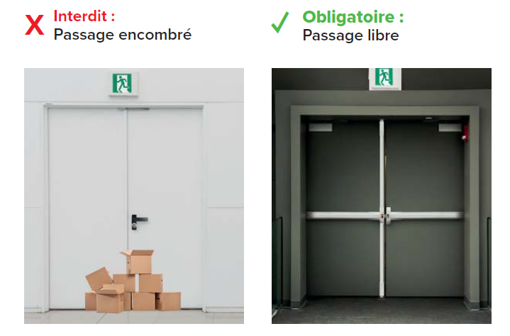 Sortie de secours bloquée