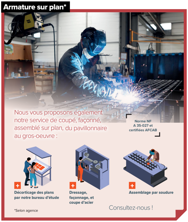 Armatures sur plan