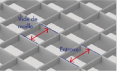 Structure maille caillebotis