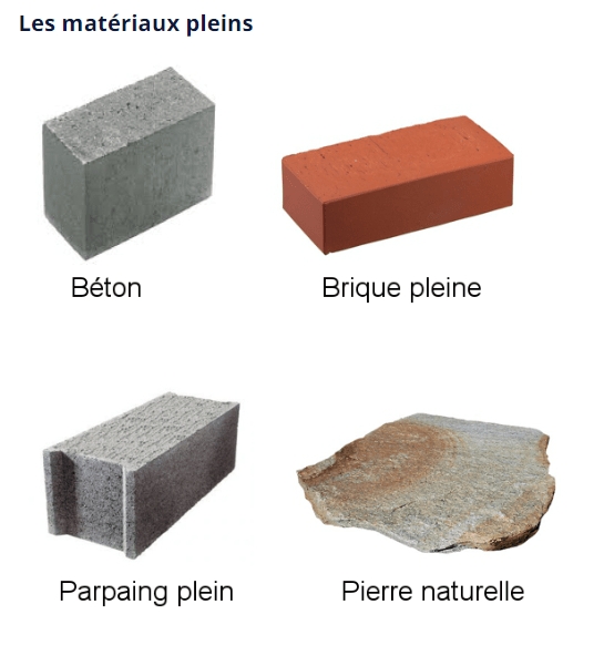 Chevilles pour matériaux pleins