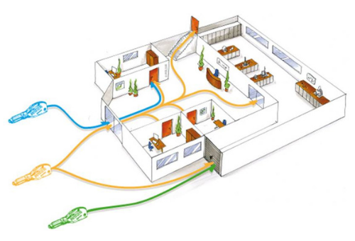 Organigramme illustration