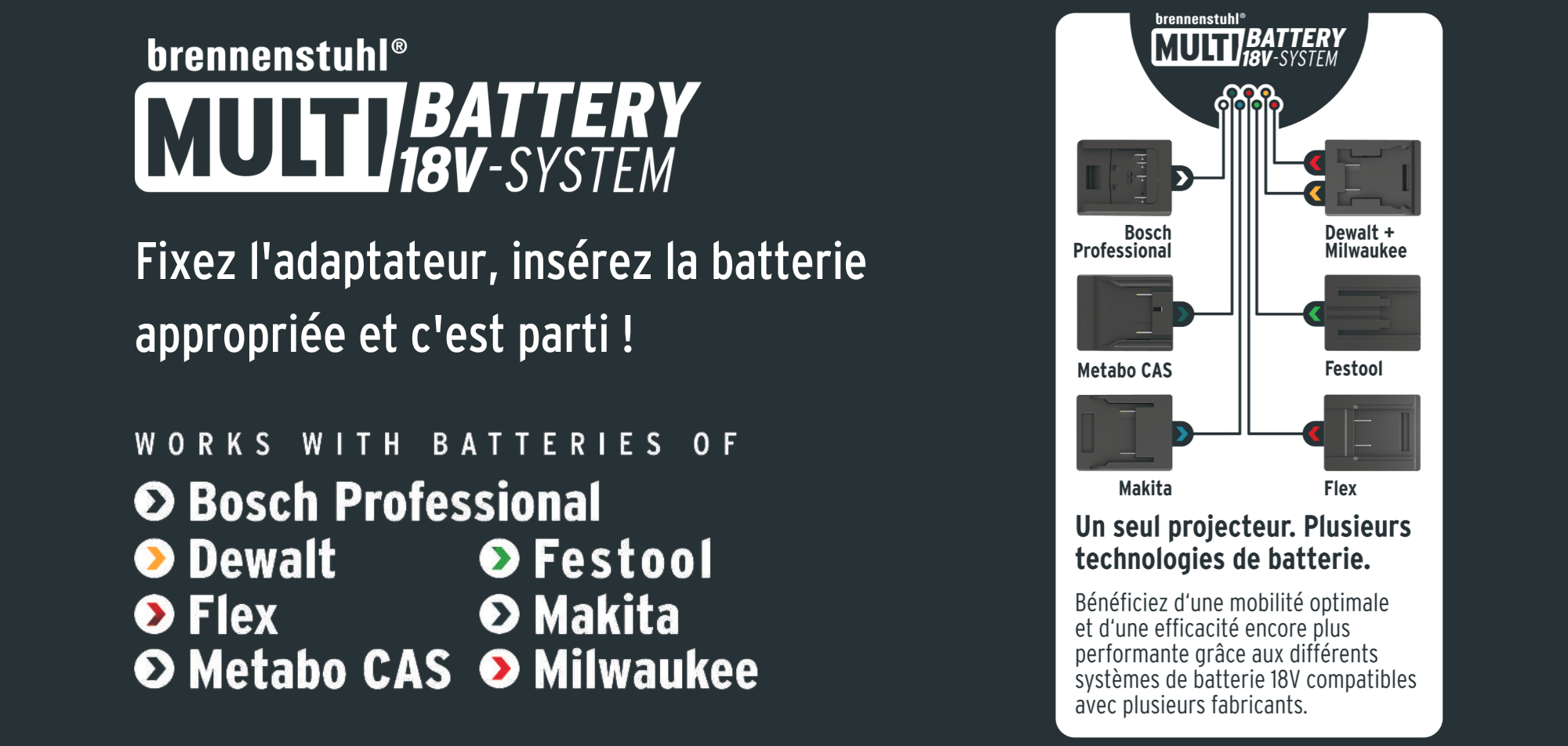 systeme multi batterie