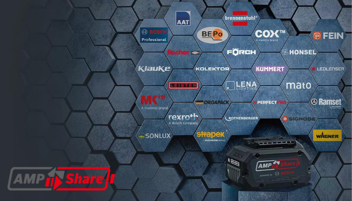 AMP share