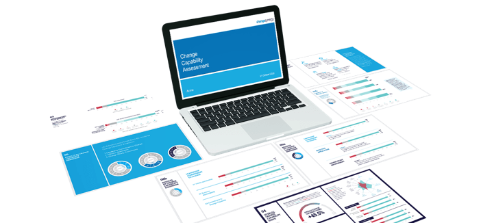 Virtual Change Management Certification