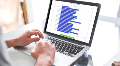 Virtual Change Management Certification