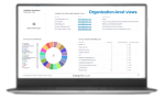 project change management