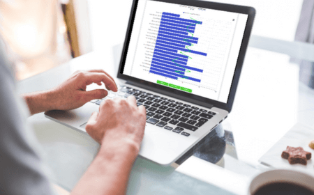 Virtual Change Management Certification