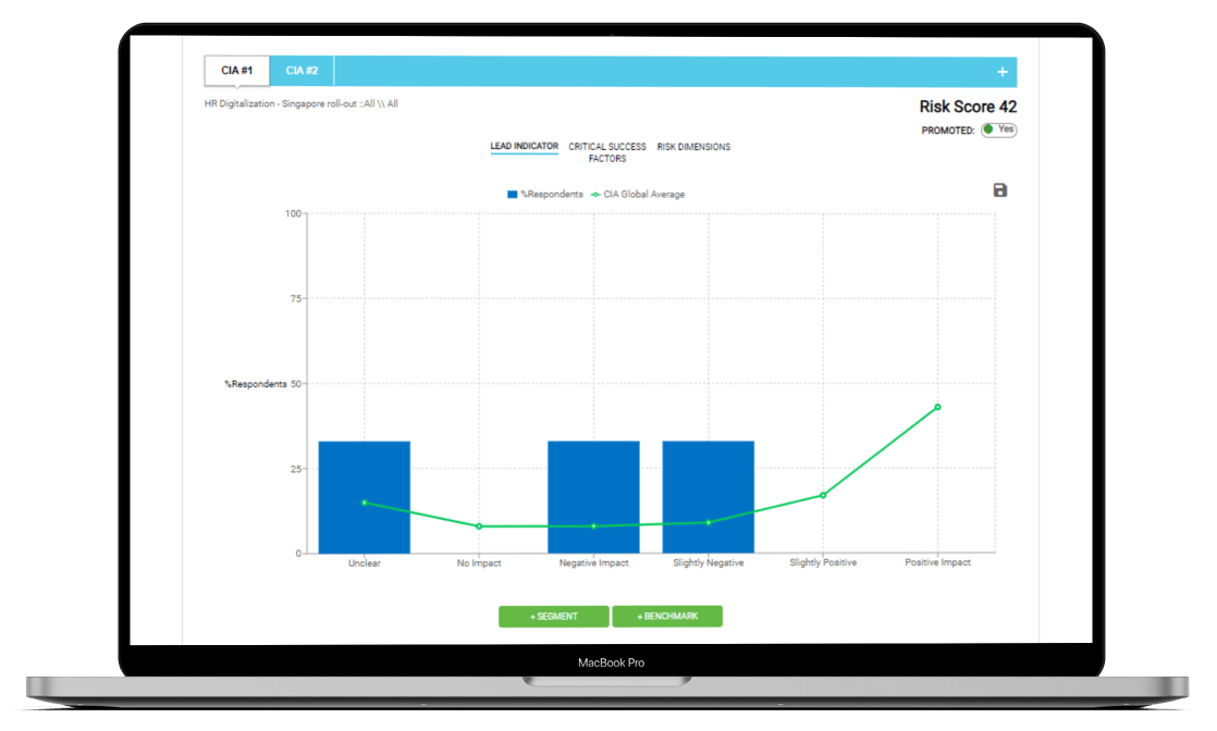 project change management