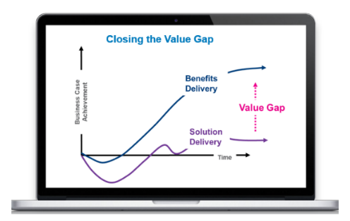 project change management