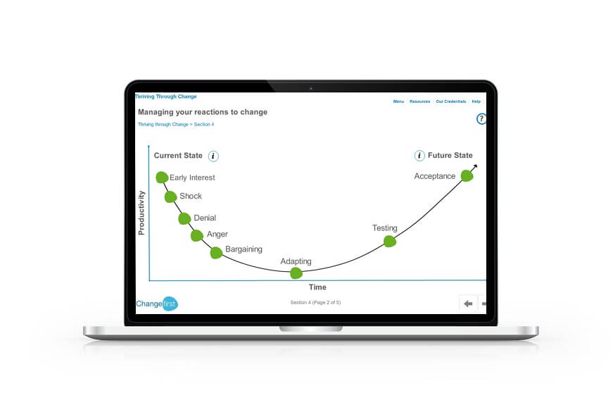 Virtual Change Management Certification