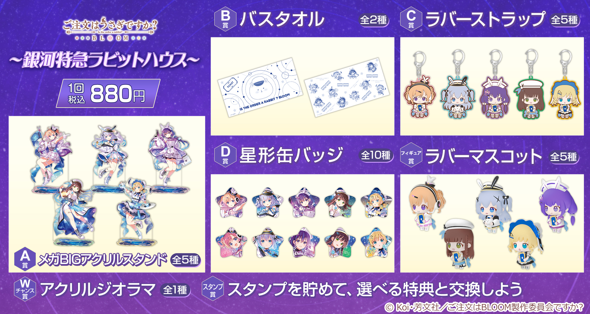 きゃらっとくじ[web]「ご注文はうさぎですか？ BLOOM」 ～銀河特急
