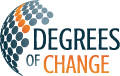 Logo for "DEGREES OF CHANGE"