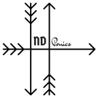 Logo for "NDPONICS"