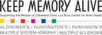 Logo for "KEEP MEMORY ALIVE"