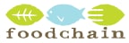 Logo for "FOODCHAIN INC"