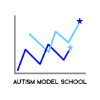 Logo for "AUTISM MODEL COMMUNITY SCHOOL"