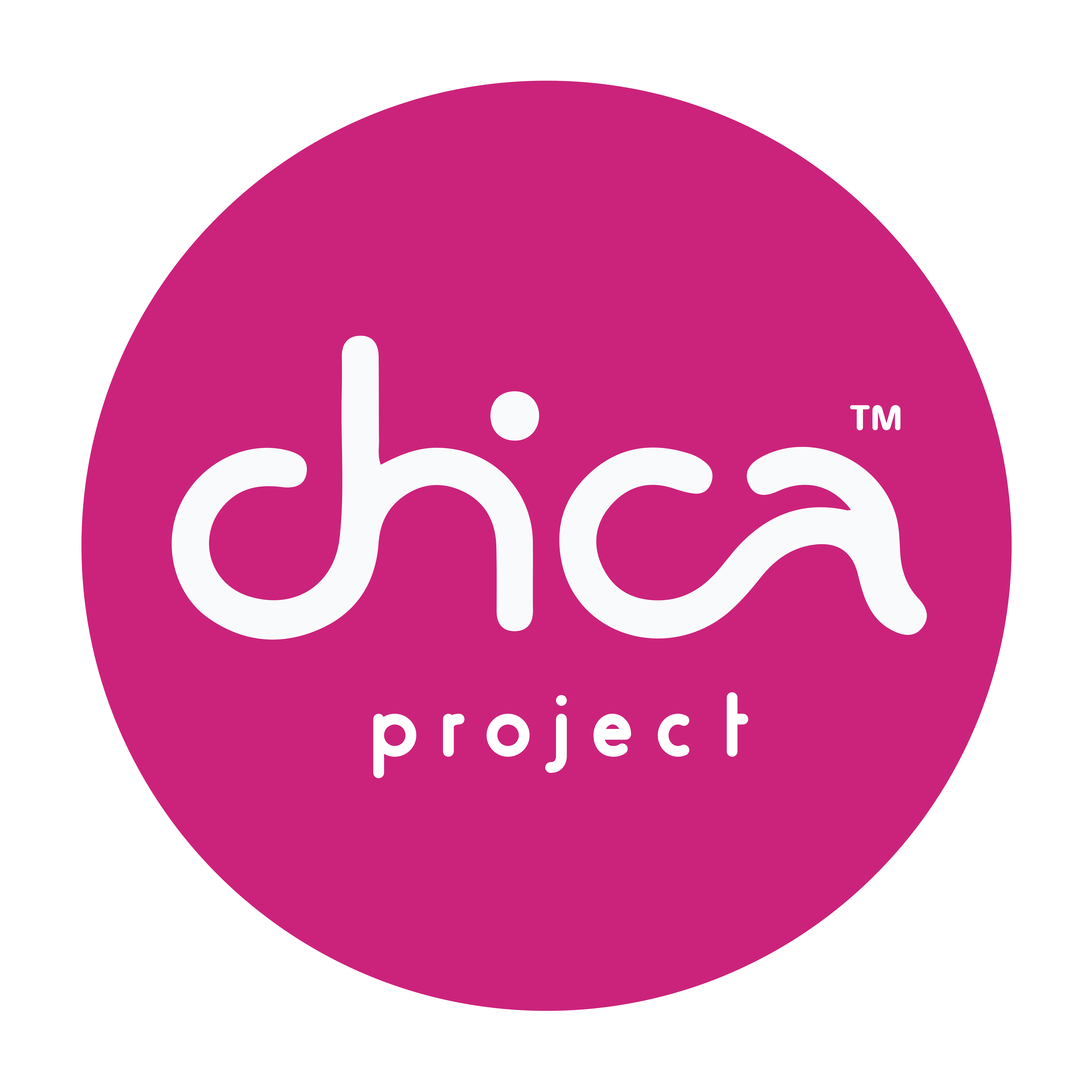 Logo for "CHICA, INC"