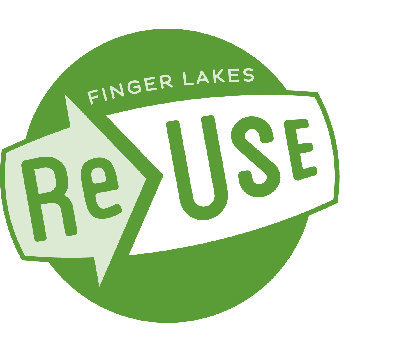 Logo for "FINGER LAKES REUSE INC"