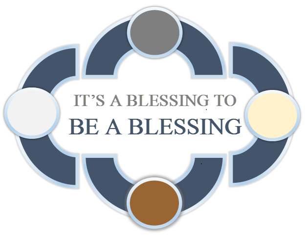 Logo for "IT'S A BLESSING TO BE A BLESSING"