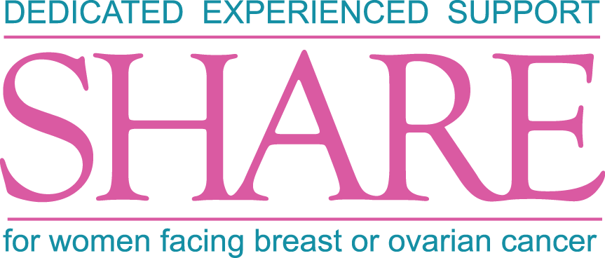 Logo for "SHARE SELF-HELP FOR WOMEN WITH BREAST OR OVARIAN CANCER INC"