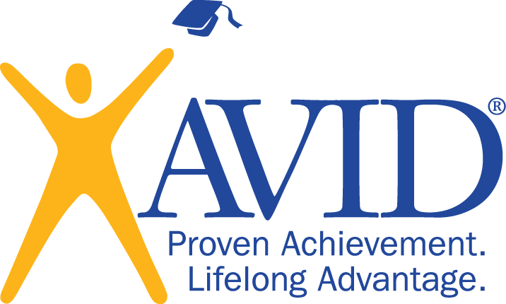 Logo for "AVID CENTER"