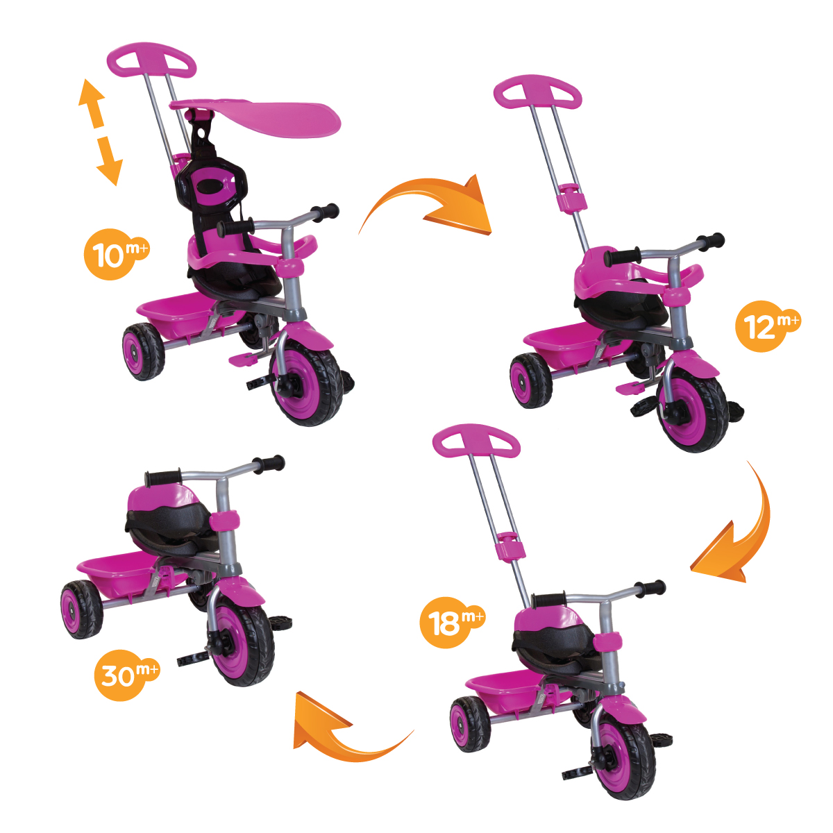 3 in 1 trike pink