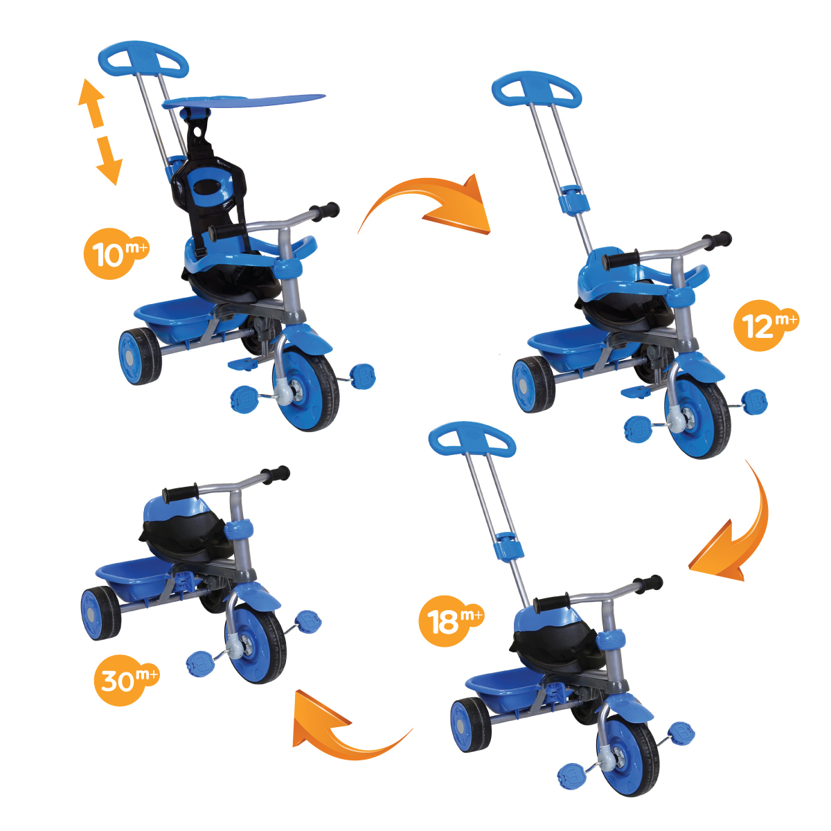 trike star 3 in 1