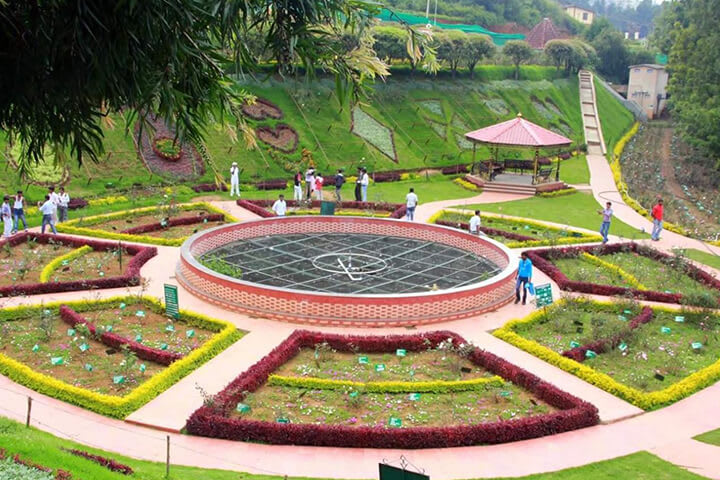 Coonoor