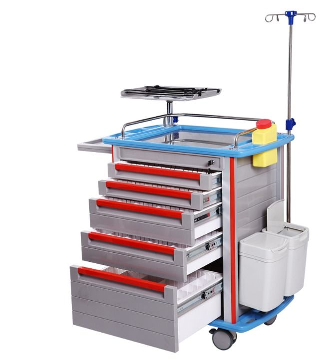 Procedure trolley