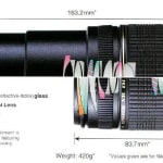 Tamron AF 28-300mm f/3.5-6.3 XR Di LD Aspherical (IF) Macro A061