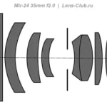Mir-24 35mm f/2 MC