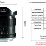 7Artisans 12mm f/2.8