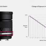 Samyang MF 85mm f/1.4 MK2