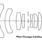 Meyer-Optik Gorlitz Orestegon 29mm f/2.8