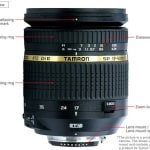 Tamron SP AF 17-50mm f/2.8 Di II VC XR LD Aspherical (IF)