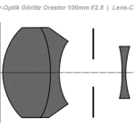 Meyer-Optik Grlitz Orestor 100mm f/2.8