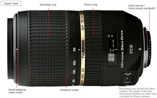 Tamron SP 70-300mm f/4-5.6 Di VC USD A005