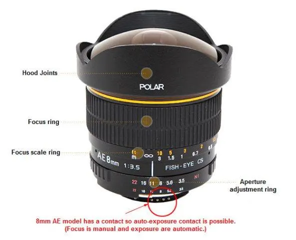 Polar 8mm f/3.5 FishEye CS