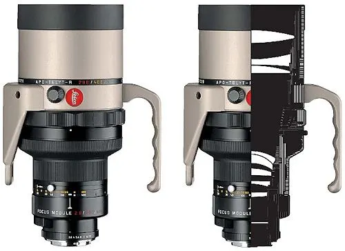 Leica APO-Telyt-R 280mm f/2.8 Module
