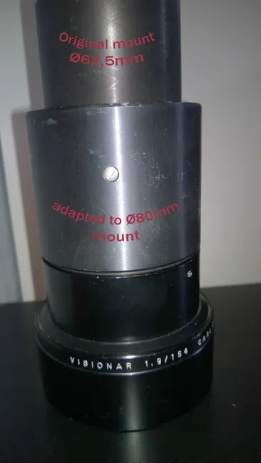 Carl Zeiss Jena Visionar 154mm f/1.9