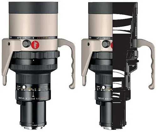 Leica APO-Telyt-R 400mm f/4 Module