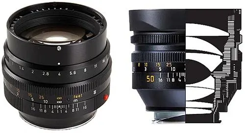 Leica Noctilux-M 50mm f/1