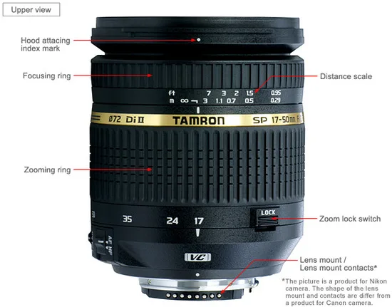Tamron SP AF 17-50mm f/2.8 Di II VC XR LD Aspherical (IF)