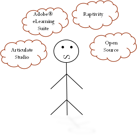 Tools - Check N Click Learning and Technologies Pvt. Ltd.